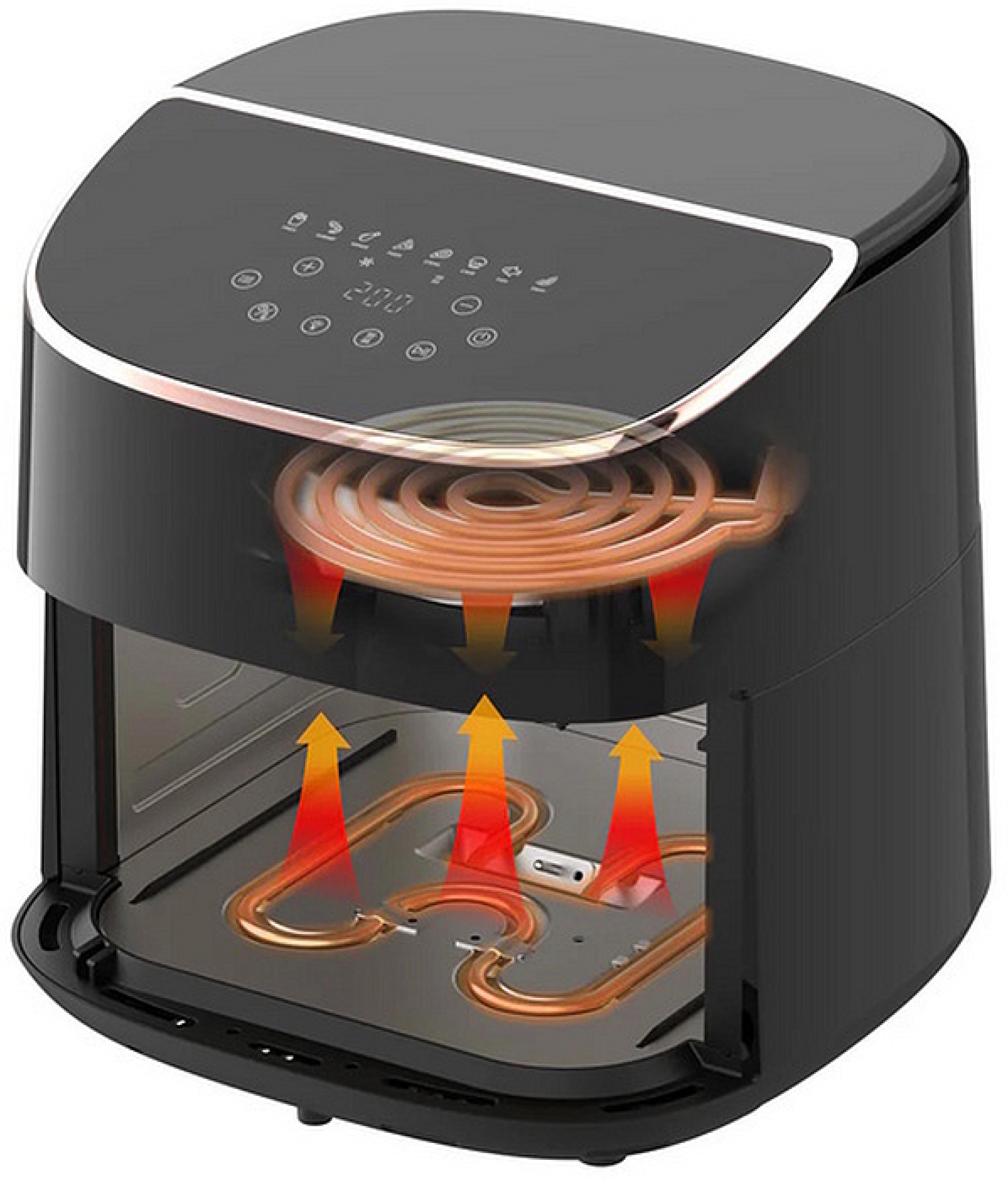 WILFA Heißluftfritteuse DUALFRY SPLIT, 8L, 1600W+500W, AFD-80SPLIT, schwarz