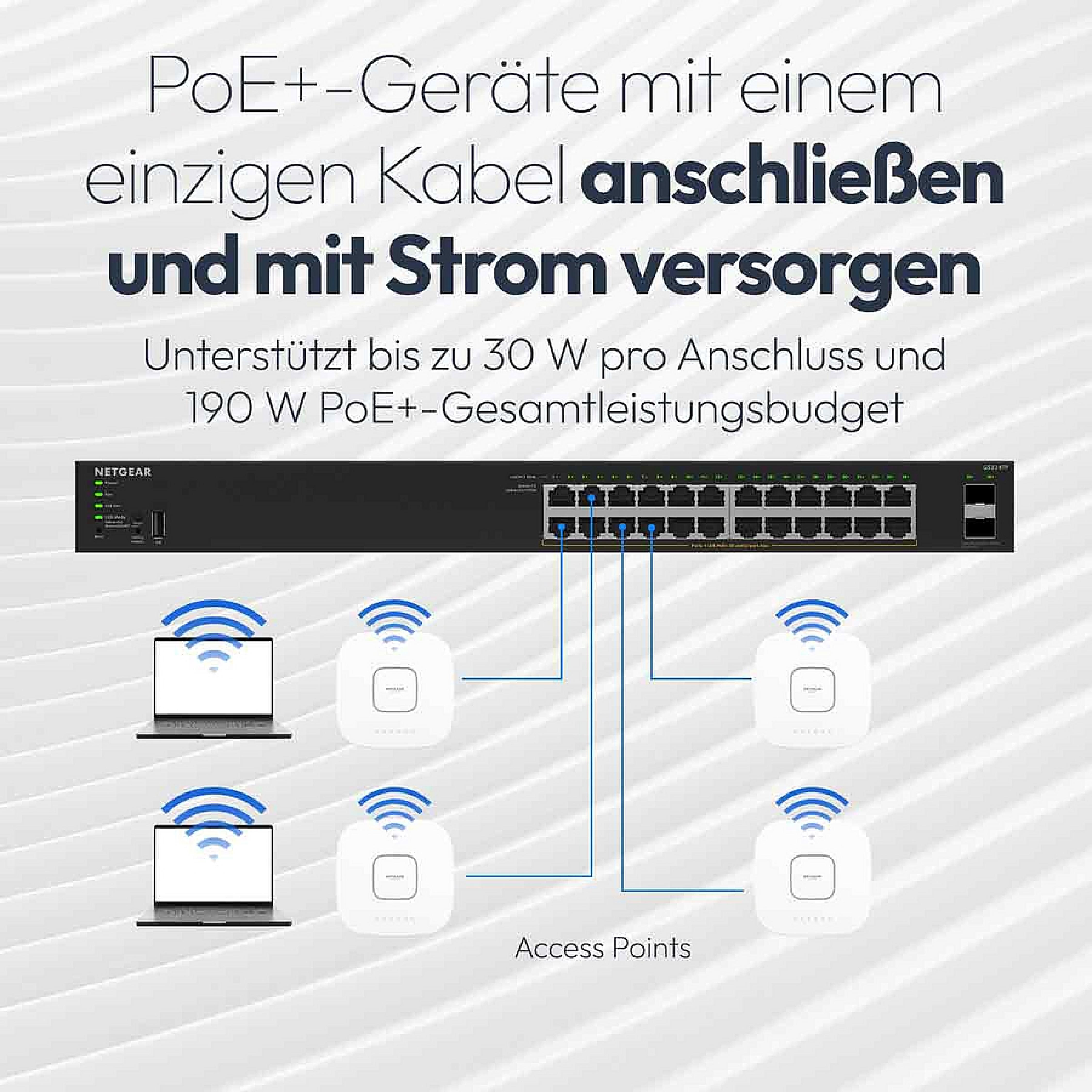 NETGEAR S350 24P GE POE+ SMART SWITCH (GS324TP)