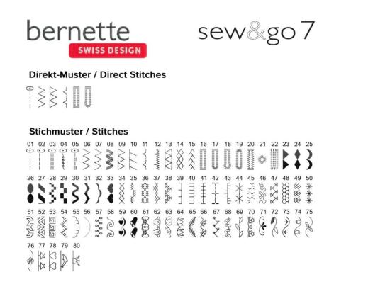 Übersicht der verfügbaren Stichmuster der Bernette sew&go 7 Nähmaschine mit Direkt- und Zierstichen.
