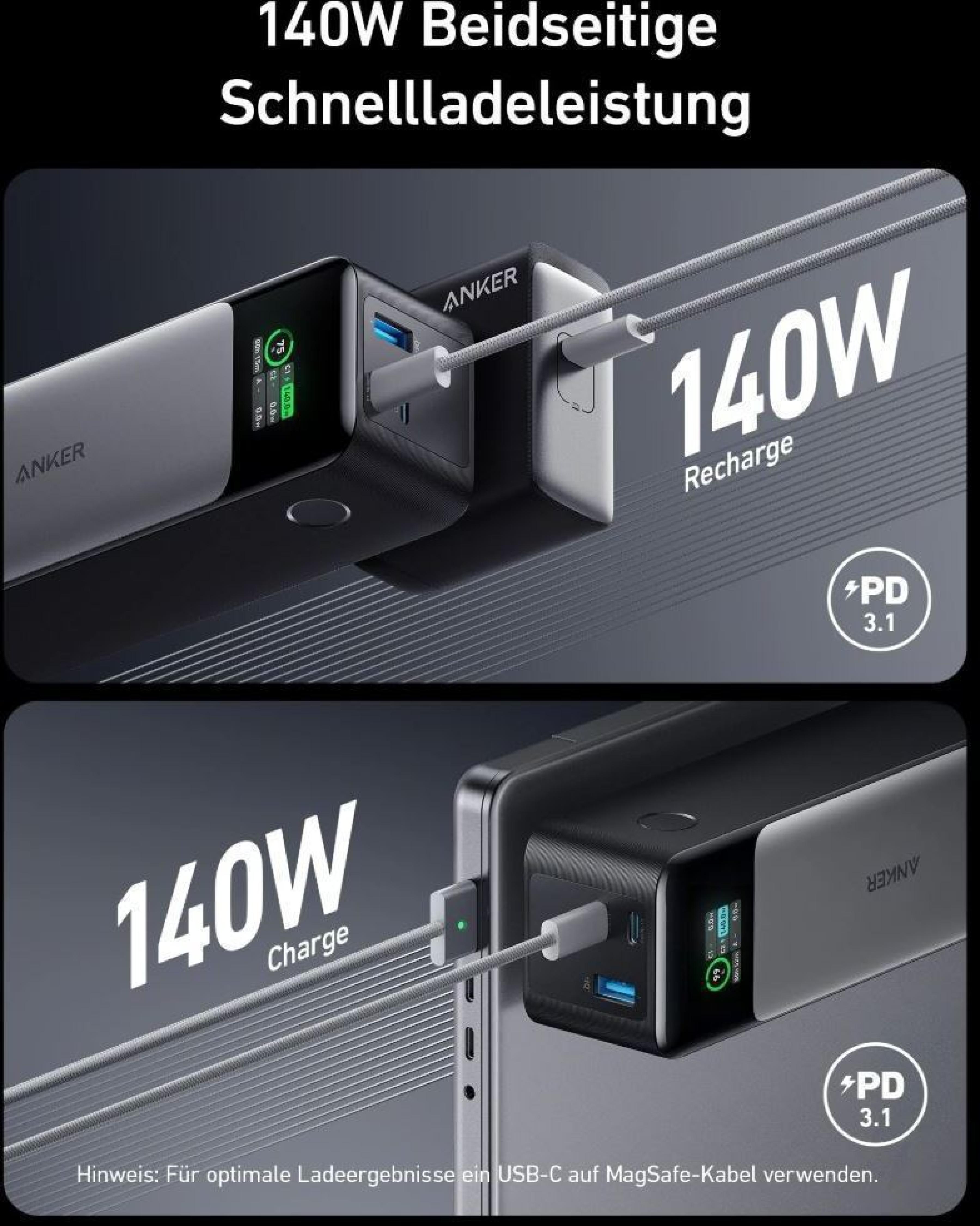 Anker Ladegerät mit 140W beidseitiger Schnellladeleistung, zeigt USB-C-Anschlüsse für effiziente Stromversorgung.