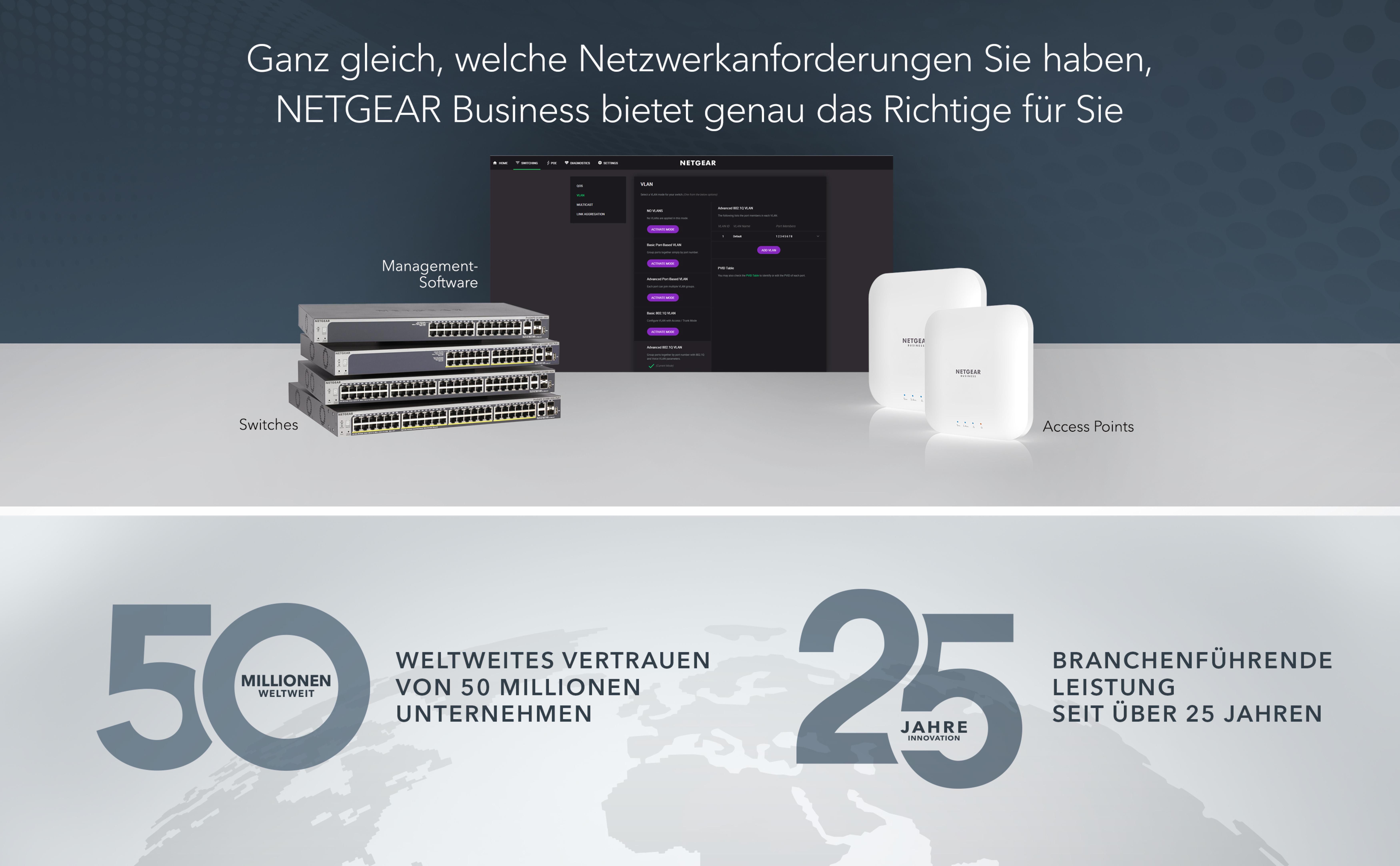 NETGEAR 16-Port Gigabit Ethernet Unmanaged Switch