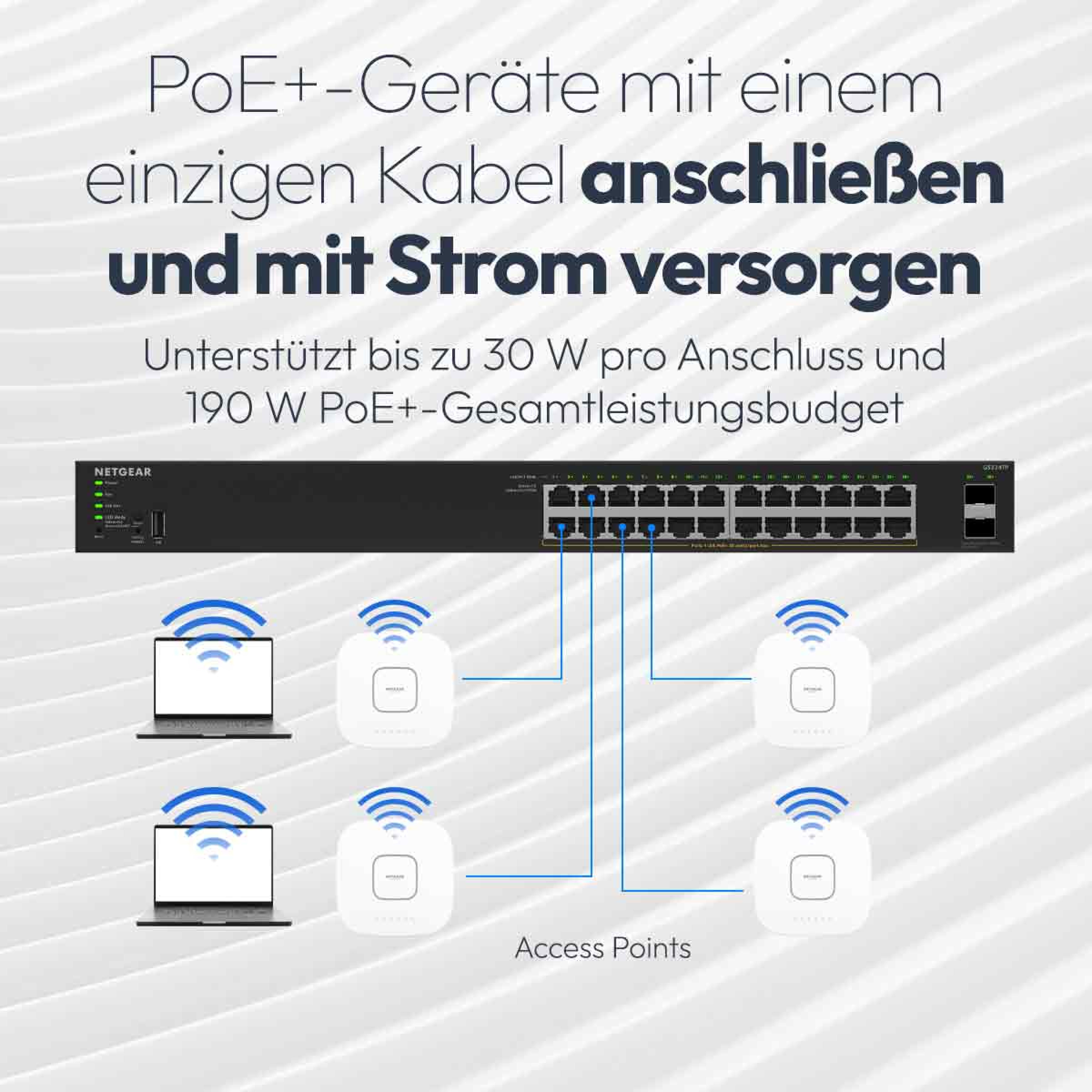 NETGEAR S350 24P GE POE+ SMART SWITCH (GS324TP)