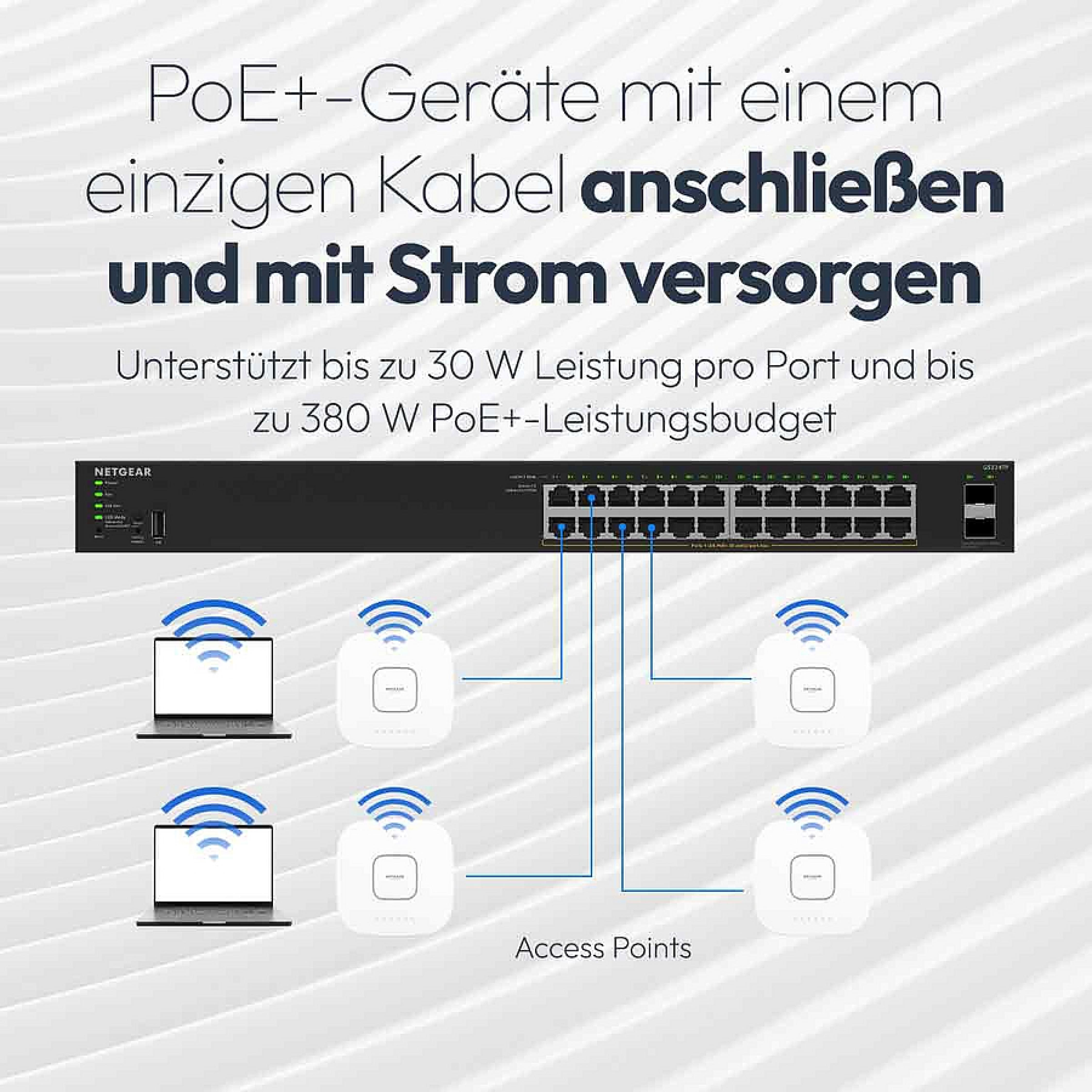 NETGEAR S350 48P GE POE+ SMART SWITCH (GS348TP)