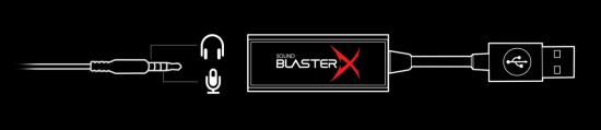 Diagramm eines Sound BlasterX USB Audio Adapters mit Anschlüssen für Kopfhörer und Mikrofon