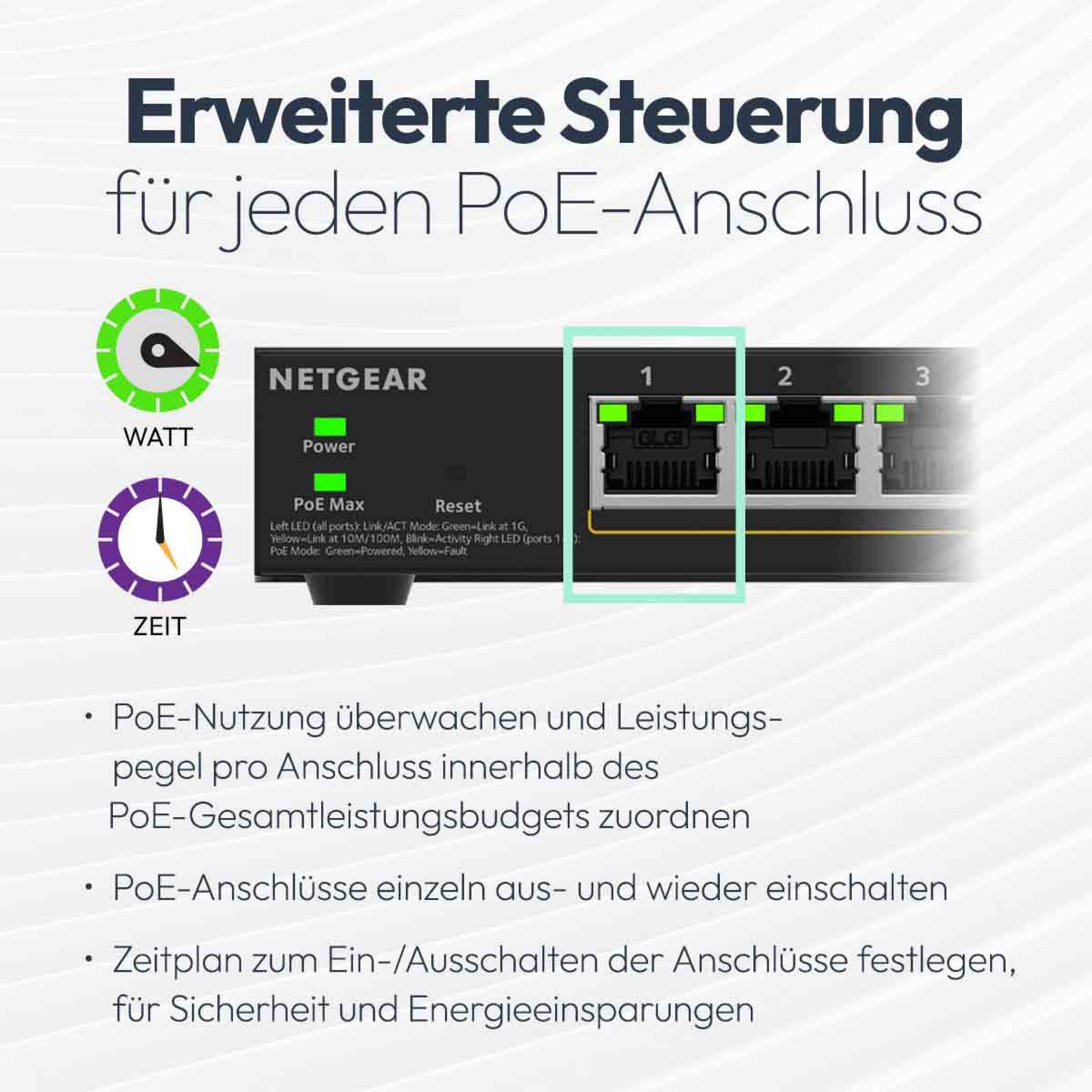 NETGEAR S350 48P GE POE+ SMART SWITCH (GS348TP)