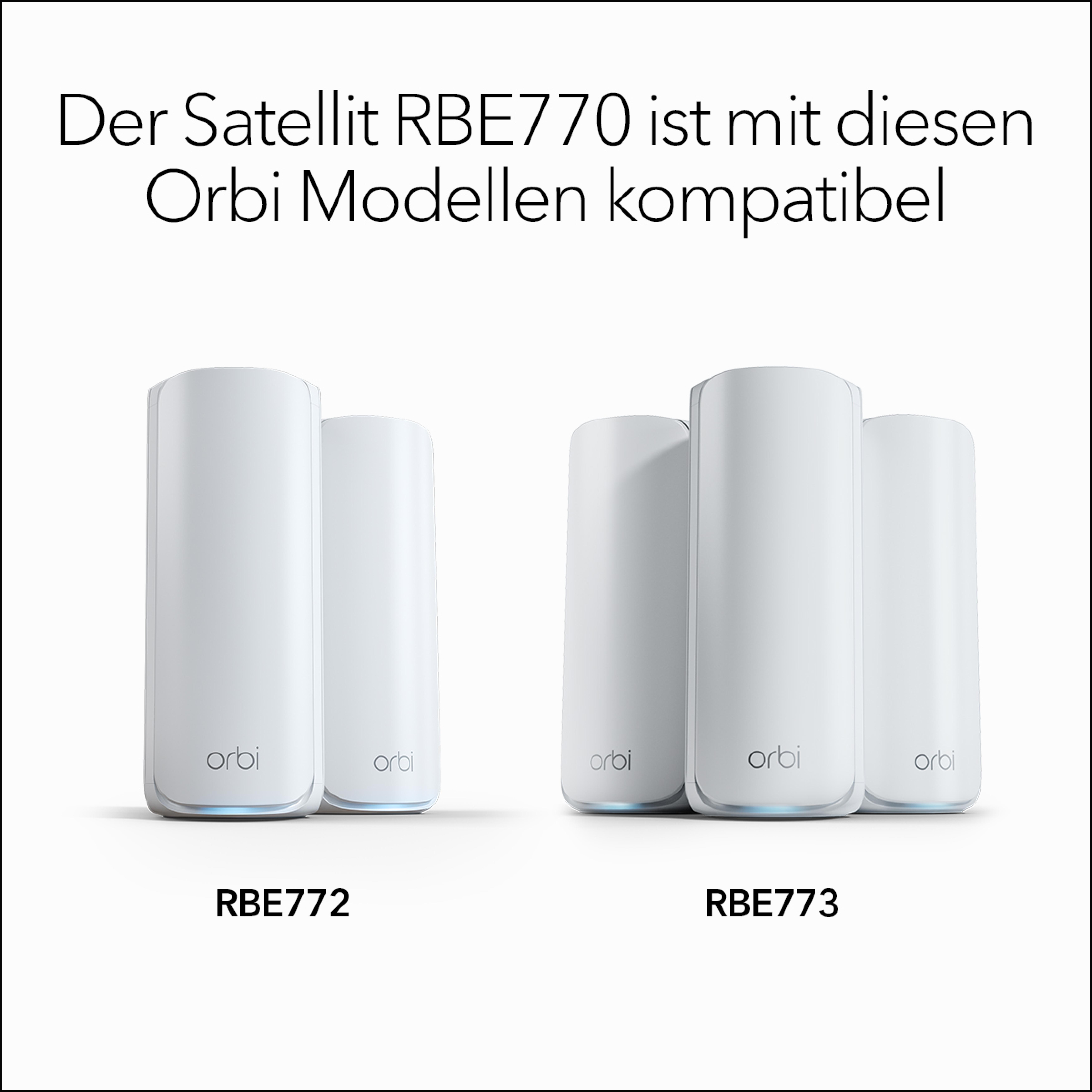 NETGEAR ORBI7 TB WIFI7 SATELLITE (RBE770)