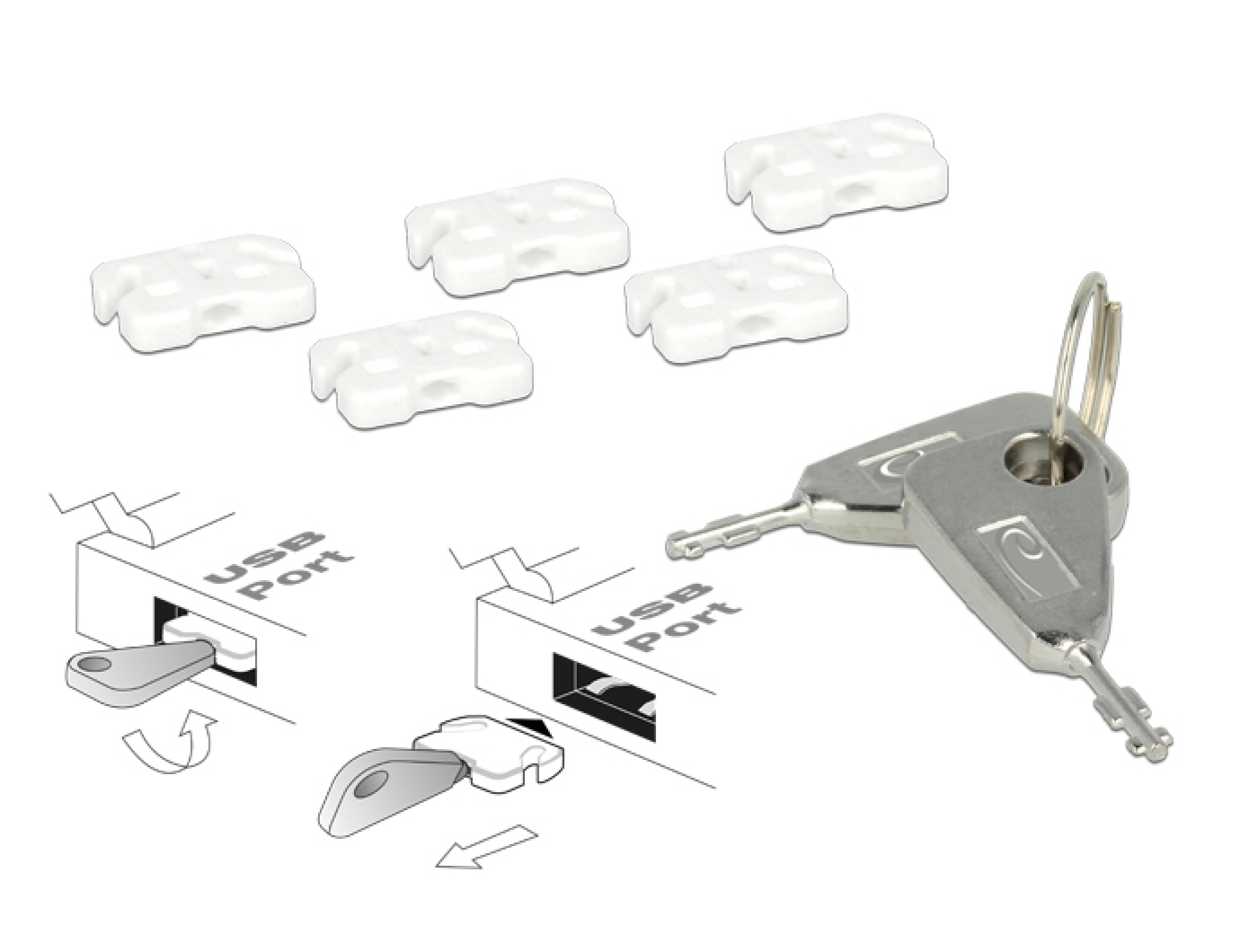 DELOCK USB Port Blocker fuer USB A Buchsen 5er Set