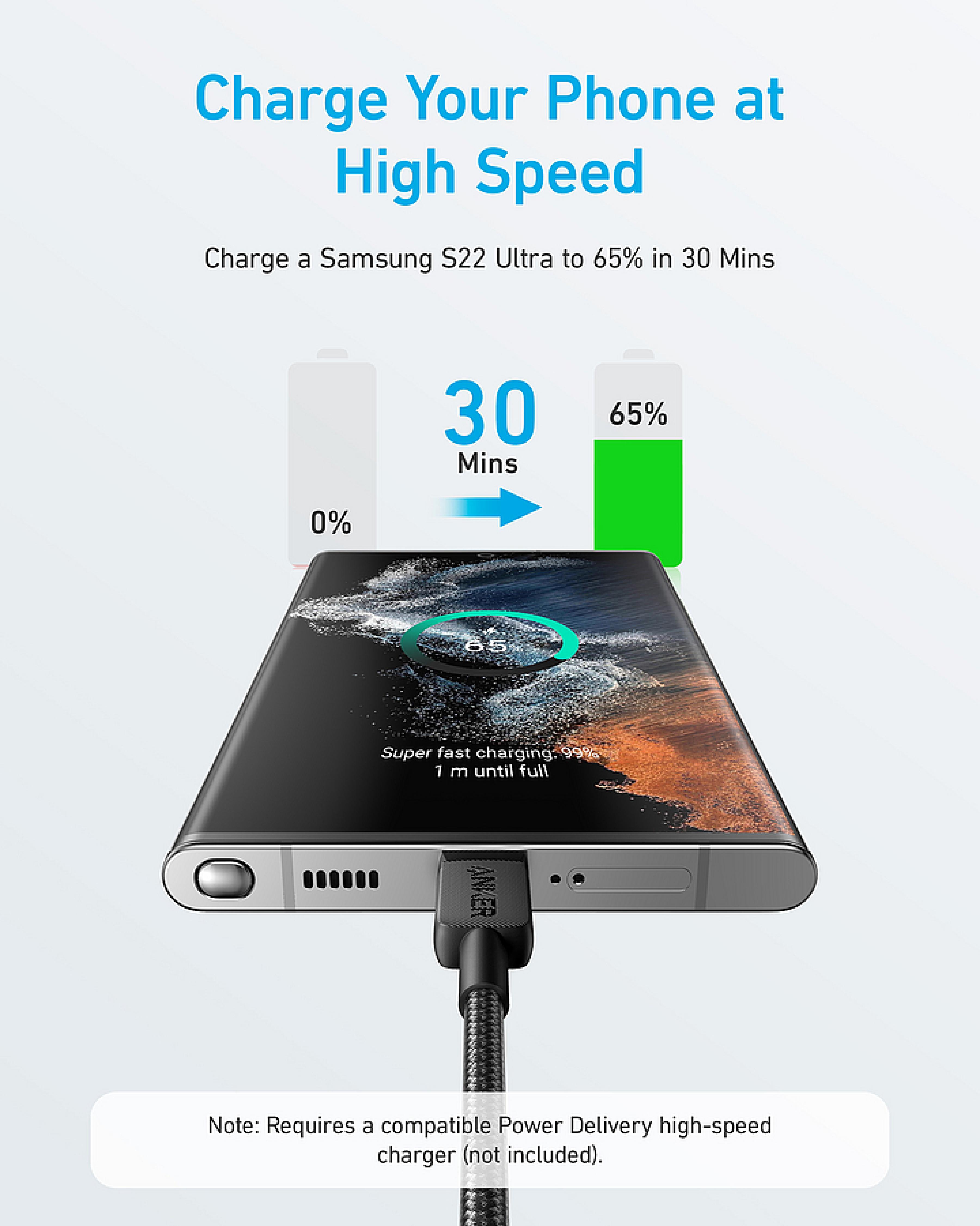 ANKER 322 USB-C to USB-C Cable, 1,8m, black