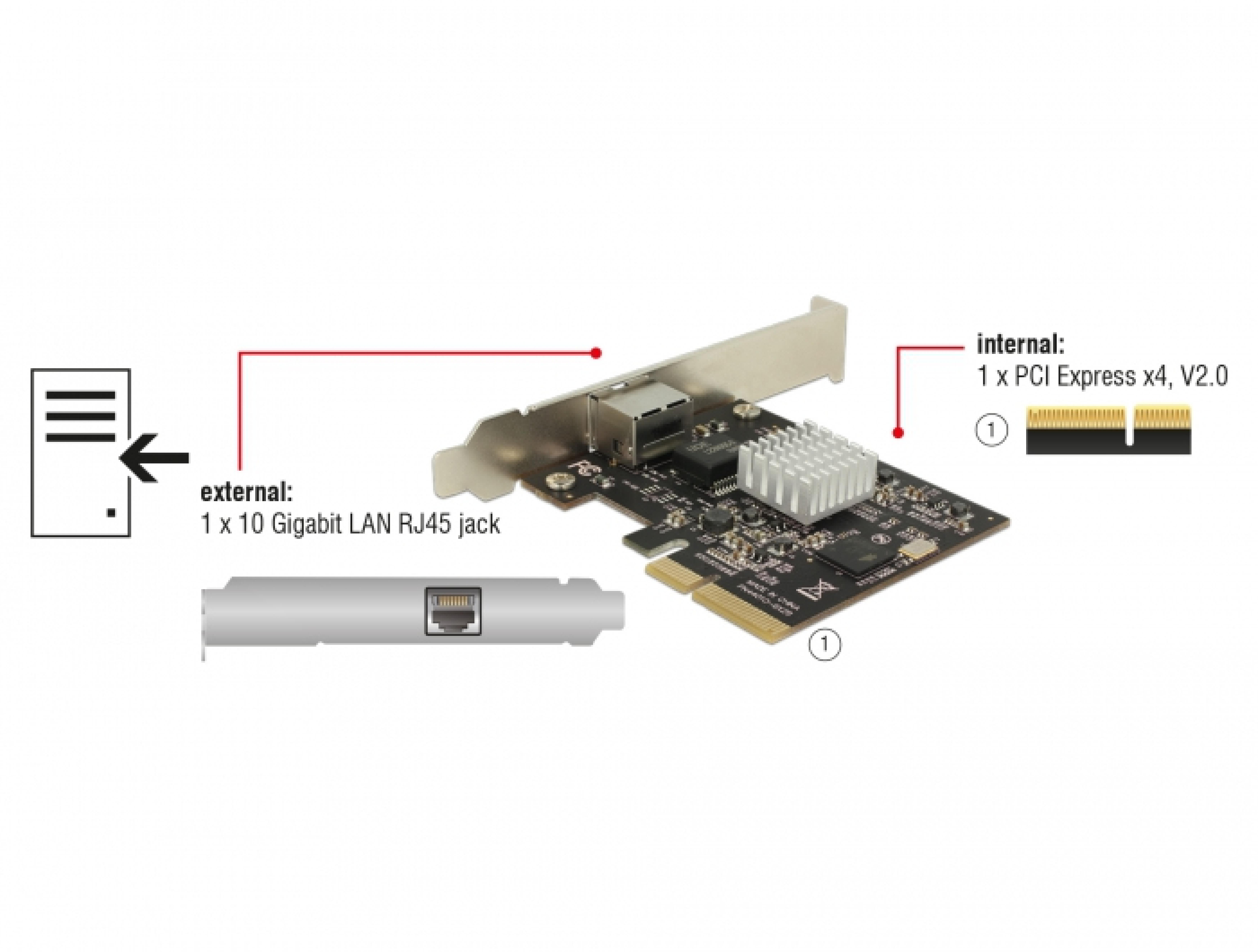 DELOCK PCI Express Card > 1x 10 Gigabit LAN NBase-T RJ45