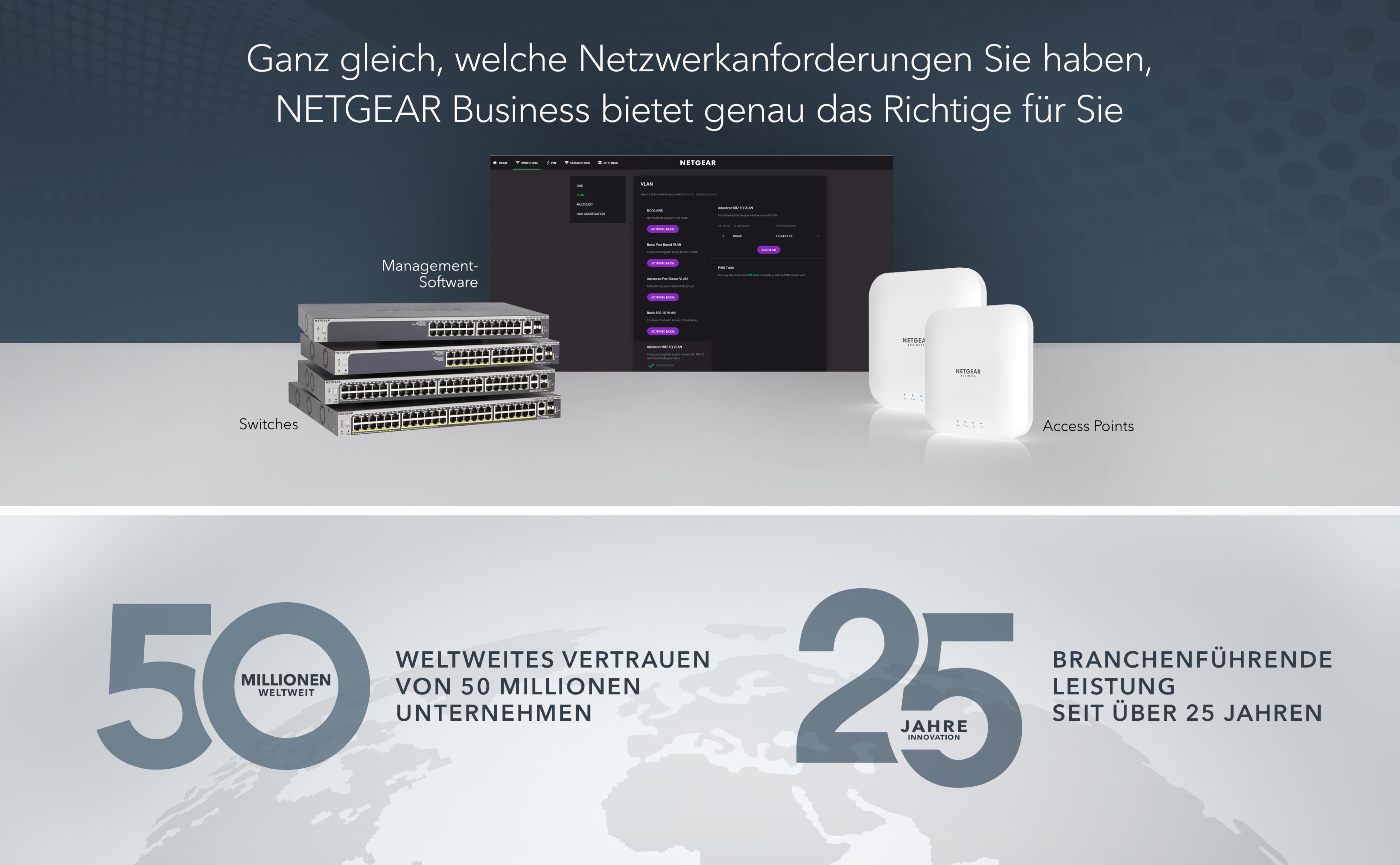 NETGEAR 16-Port Gigabit Ethernet Unmanaged Switch