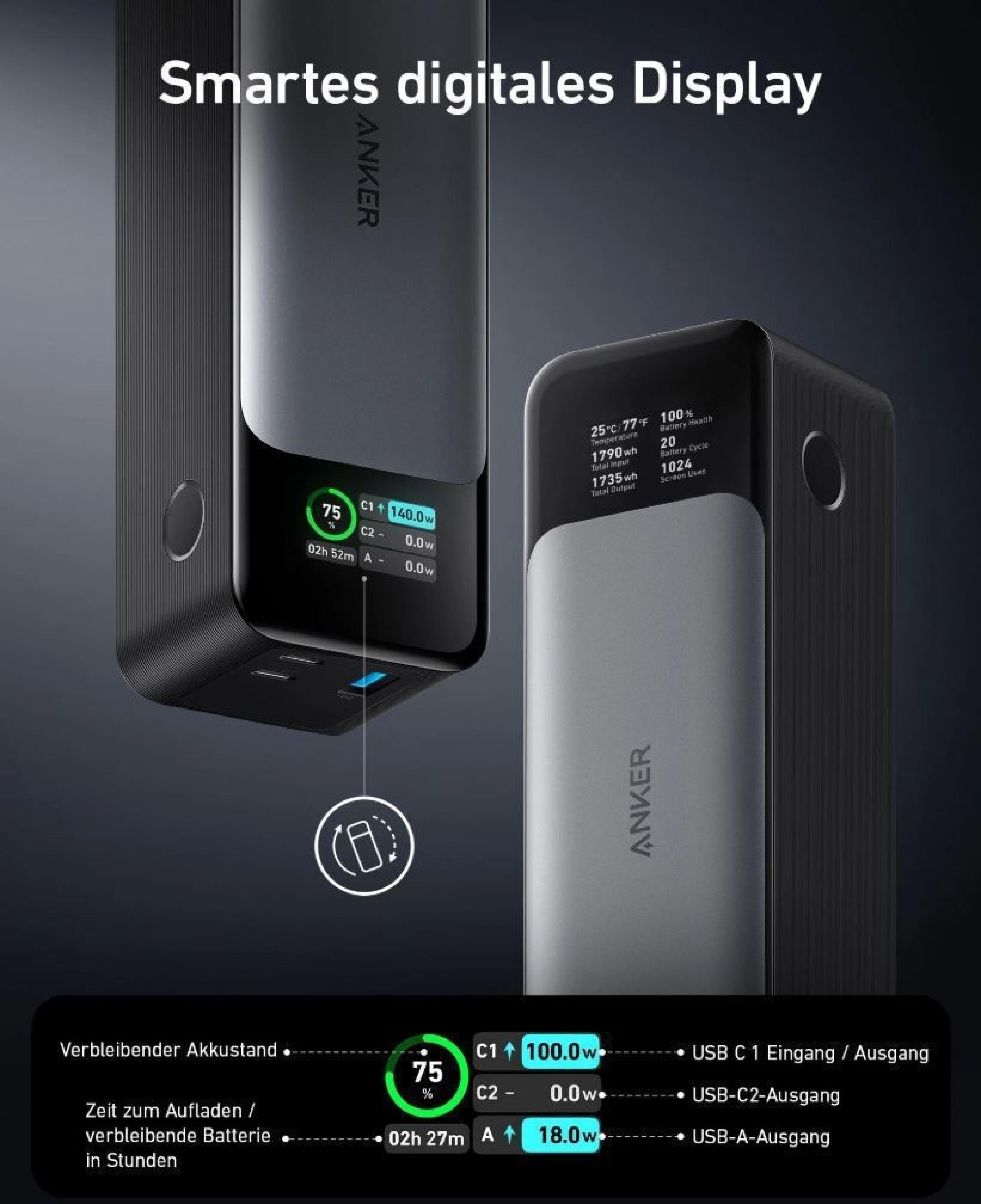 Anker Powerbank mit großem digitalen Display zur Anzeige von Akkustand und Ladeinformationen