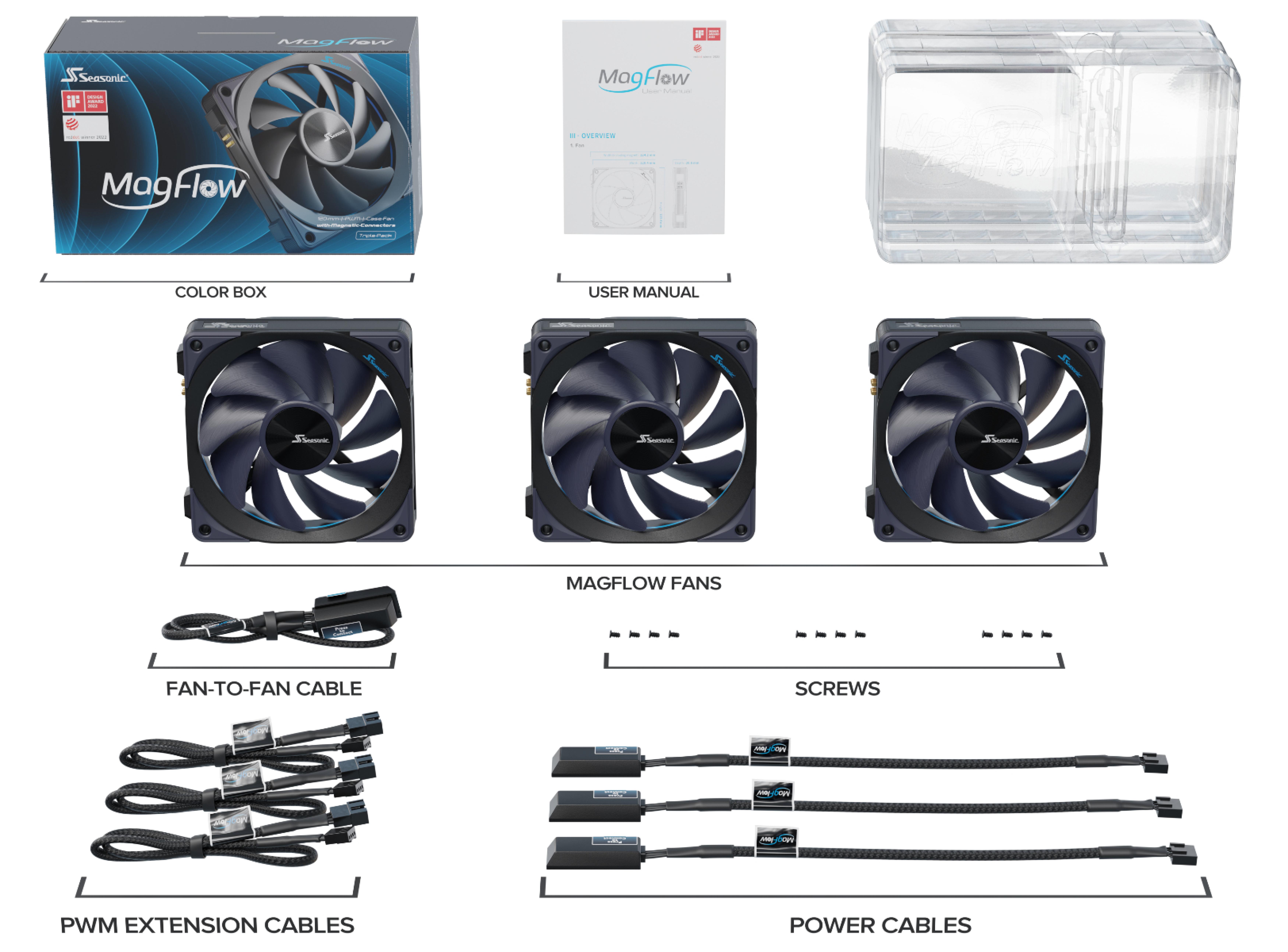 Seasonic Luefter MagFlow 1225PWM 120*120*120 3-Fan Kit