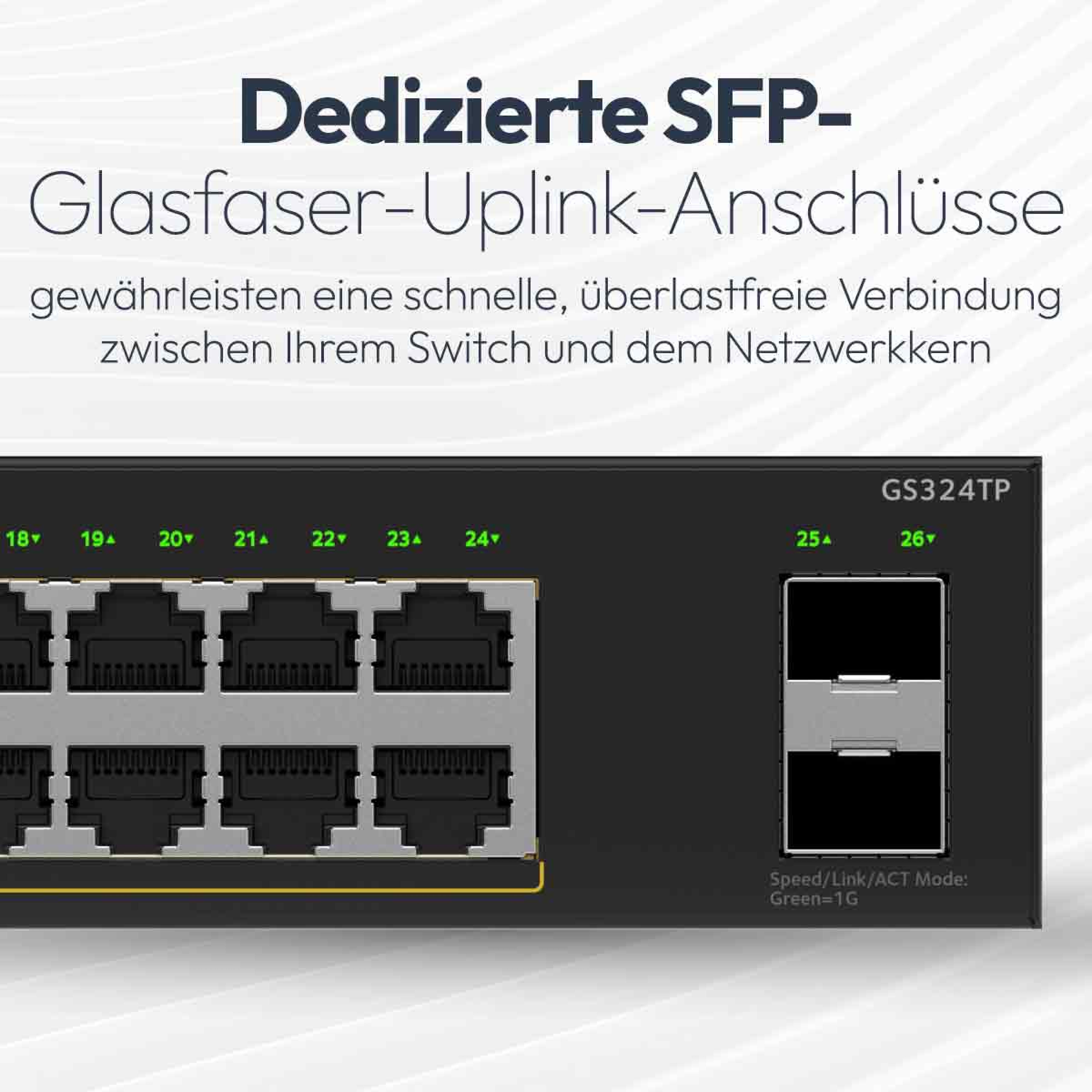 NETGEAR S350 24P GE POE+ SMART SWITCH (GS324TP)